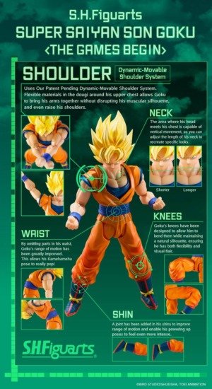 S.H.FIGUARTS: Super Saiyan Son Goku (The Game Begin Ver.) - Dragon Ball Z