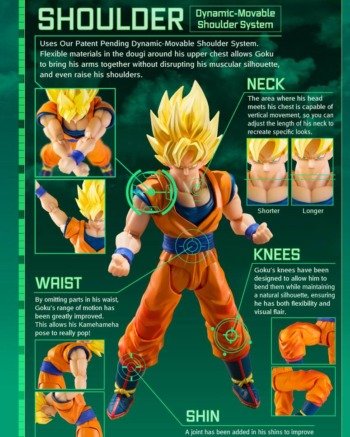 S.H.FIGUARTS: Super Saiyan Son Goku (The Game Begin Ver.) - Dragon Ball Z